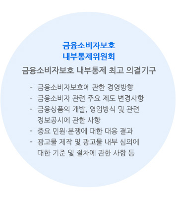 소비자보호조직도