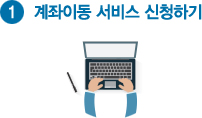 1. 계좌이동 서비스 신청하기